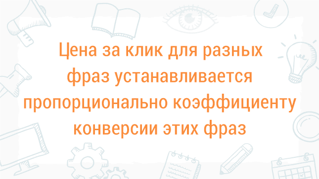 Цена за клик в рекламе 