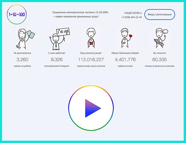 Биржа 1.10.100 с необычным механизмом работы
