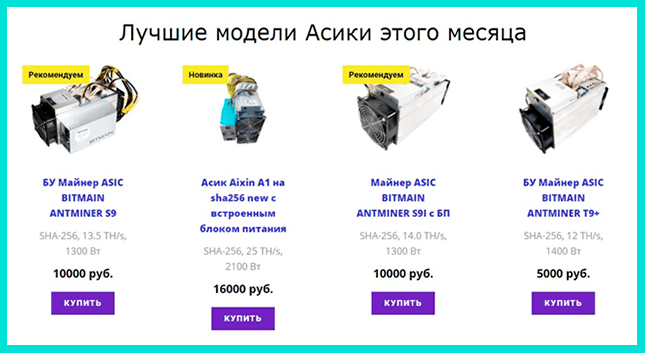 Оборудования для майнинга криптовалюты