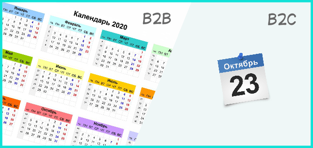 Временный промежутки в в B2B и B2C секторе