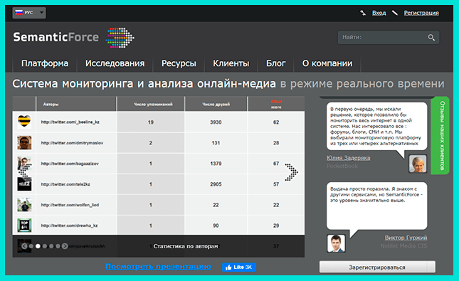 SemanticForce - полезное приложение для анализа аккаунта Инстаграм