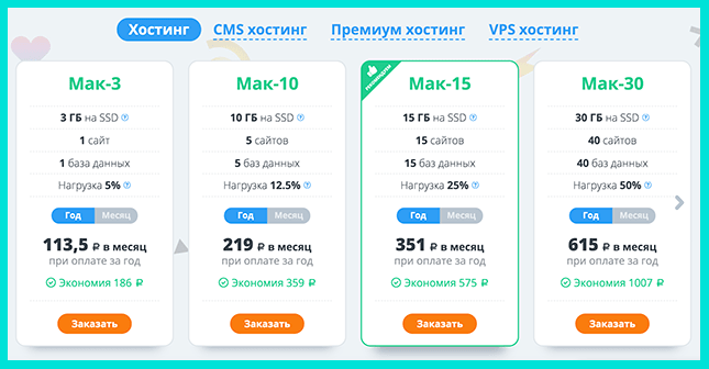 Тарифы лучшего хостинга для сайта