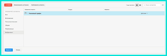 Органический анализ трафика на Google Analytics