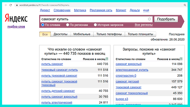Сервис Wordstat - главный помощник SEO-специалиста