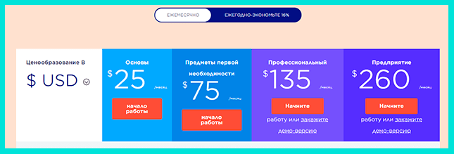 4 Тарифа Skedsocial.com