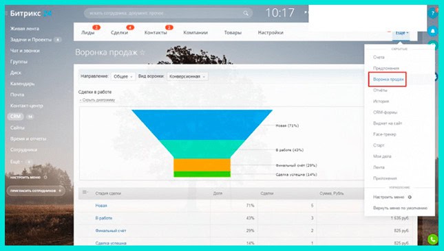 Воронка в Битрикс
