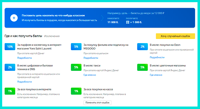 Яндекс Деньги: подключаем кэшбэк