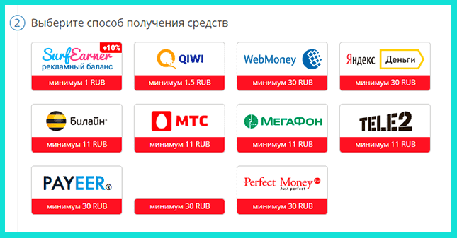 Минимальная сумма вывода зависит от способа