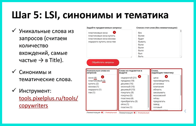 LSI в ТЗ для копирайтера