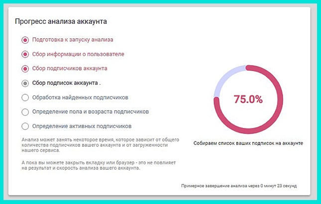 Прогресс анализа инстаграм-аккаунта
