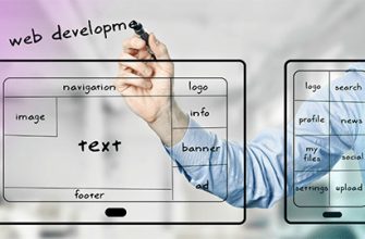 Обучение созданию и продвижению сайтов с нуля: ТОП-8 курсов