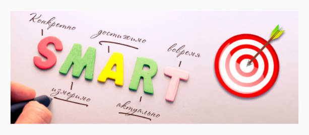 Технология SMART: постановка целей за 5 шагов с примерами